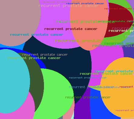 Recurrent prostate cancer
